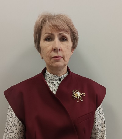 Лютая Виктория Викторовна.