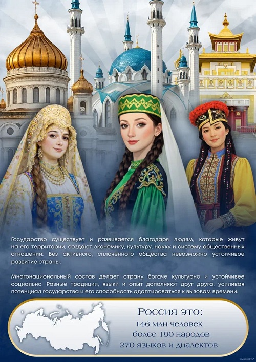 Изображения.